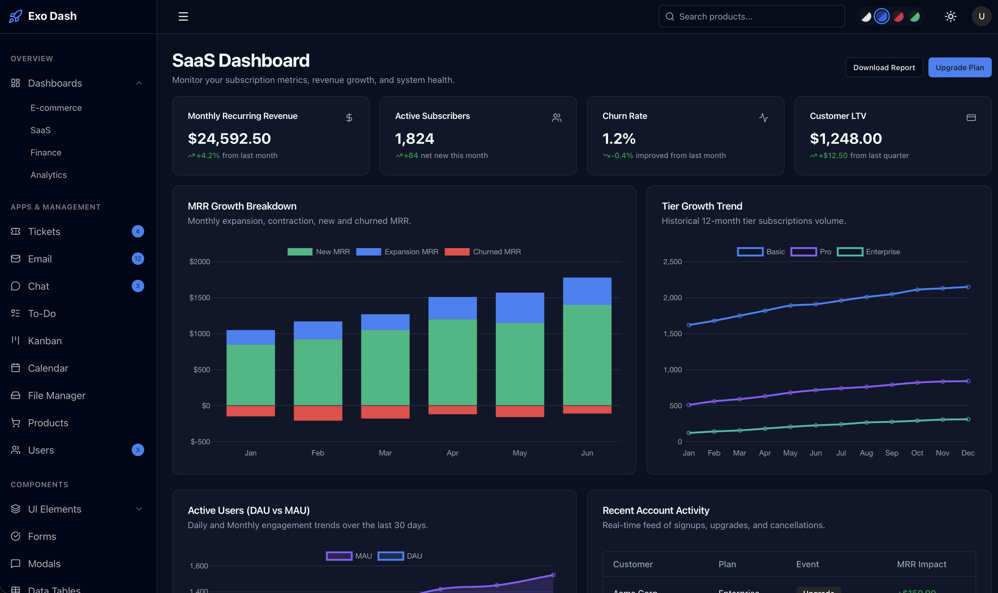 Exo UI Dashboard Preview - Dark